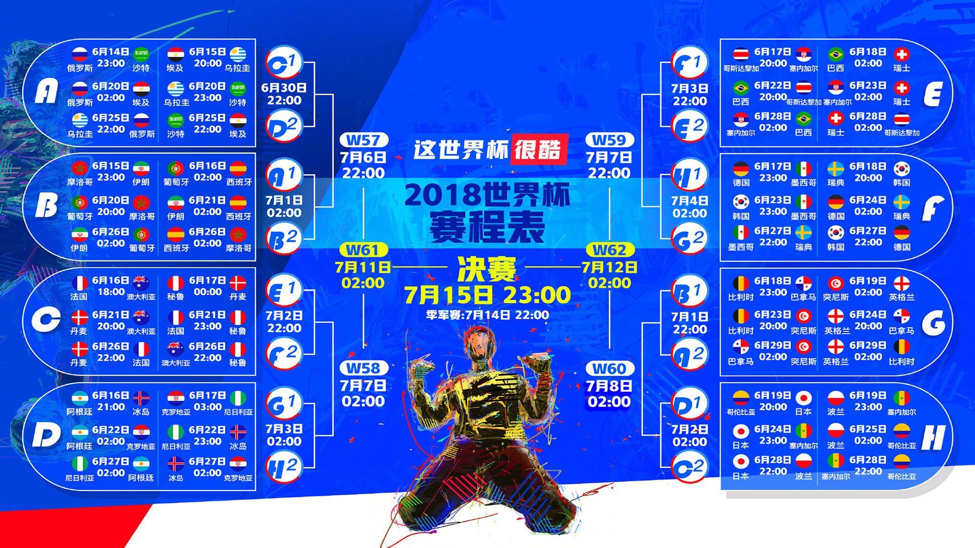 德布劳内调度美国队,复出与胜利的经理模式